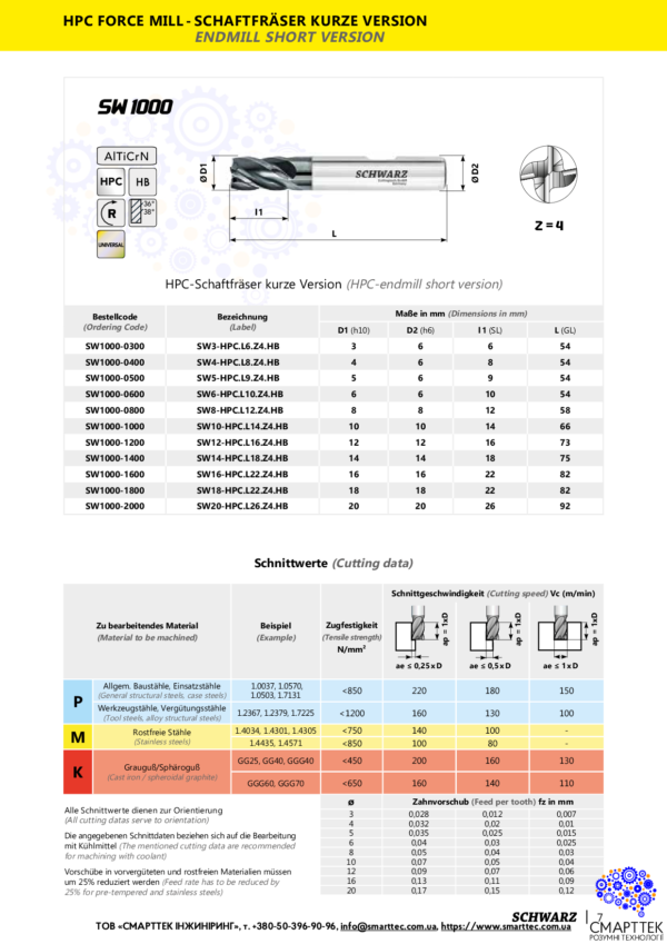 Страница из каталога фрезы SW1000-2000