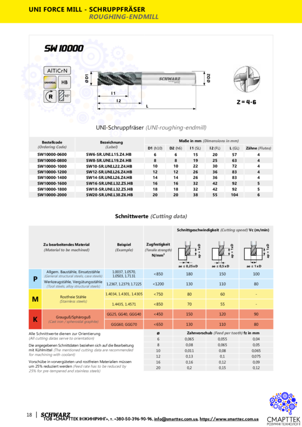 Страница из каталога фрезы SW10000-2000