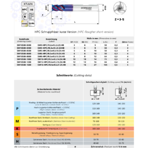 Фреза твердосплавна покрита чорнова короткої серії Ø16 мм SW16-HPC.F0.5×45.L27.Z5.HB тип SW10500