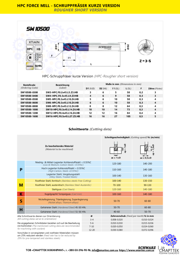 Страница из каталога фрезы SW10500-1600