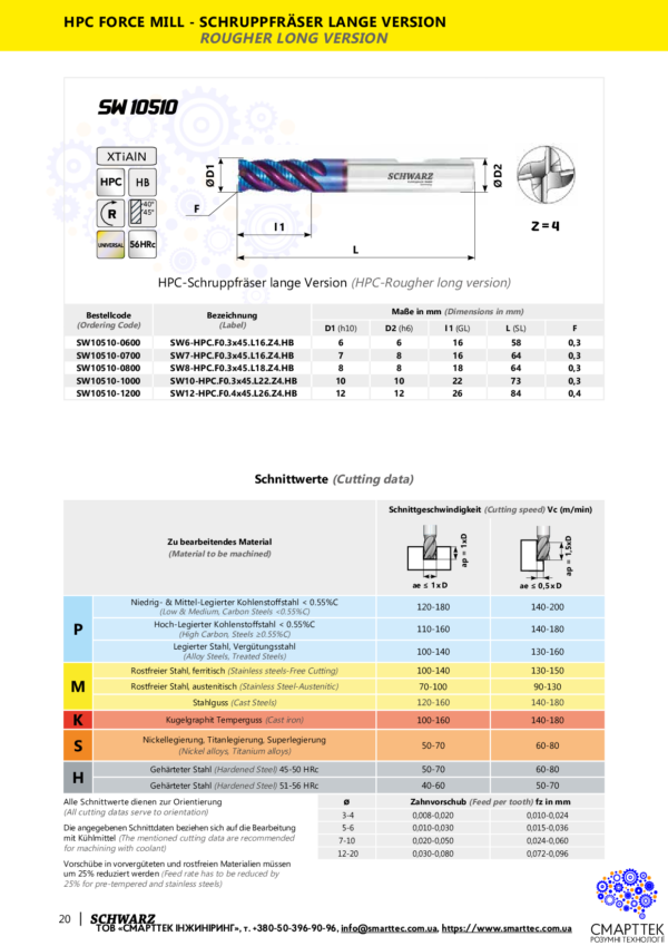 Страница из каталога фрезы SW10510-1200