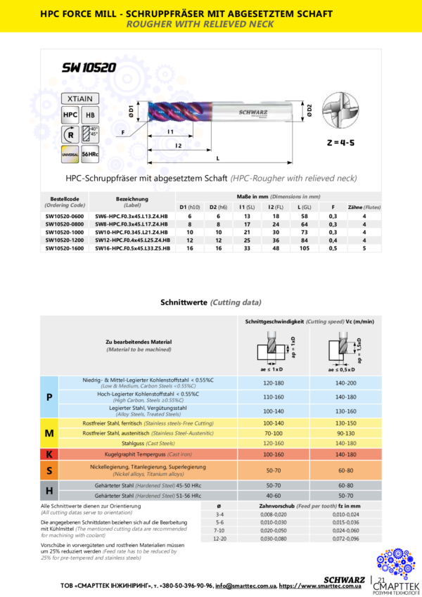 Страница из каталога фрезы SW10520-1600