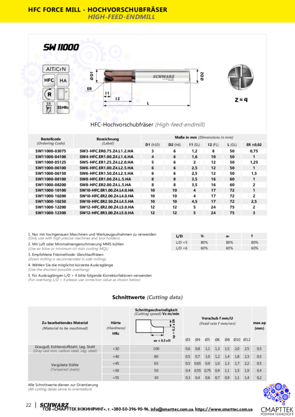 Страница из каталога фрезы SW11000-12300