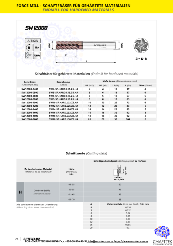 Страница из каталога фрезы SW12000-2000