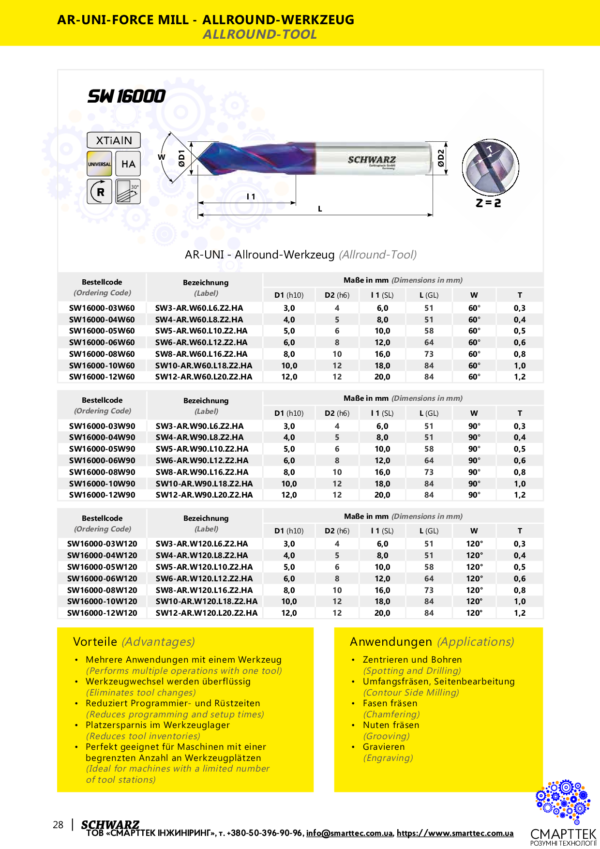 Страница из каталога фрезы SW16000-12W120