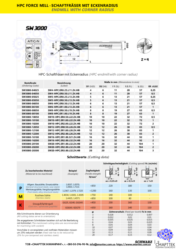 Страница из каталога фрезы SW3000-20300