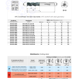 Фреза твердосплавна покрита для обробки сталей Ø6 мм SW6-HPC.ST.L13.Z3.HB тип SW4000