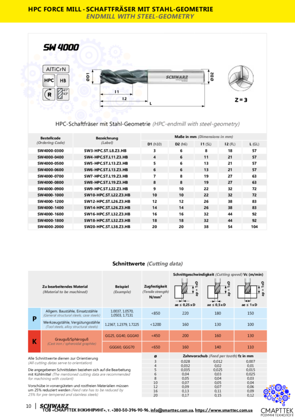 Страница из каталога фрезы SW4000-2000