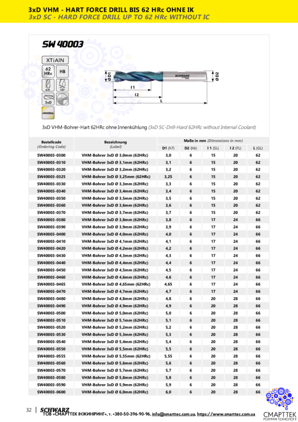 0 мм для матеріалів твердістю до HRC 62 SW40003-2000 тип SW40003