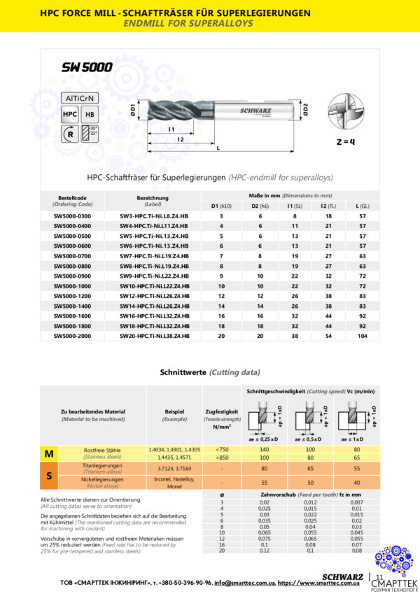 Страница из каталога фрезы SW5000-2000