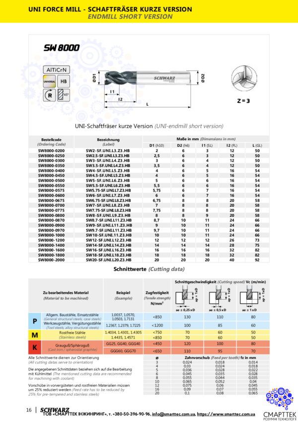Страница из каталога фрезы SW8000-2000